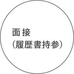 面接(履歴書持参)